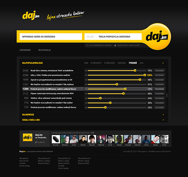 Daj.im - fajna skracarka linków